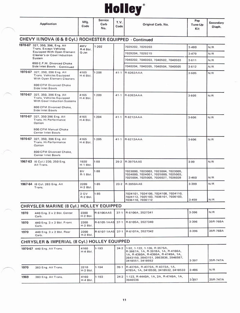 n_Holley Kits and Parts 1971 017.jpg